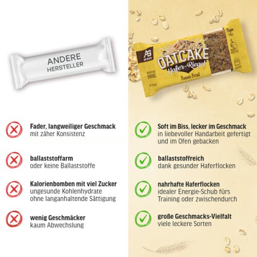 All Stars Oatcake Hafer - Banana Bread Riegel